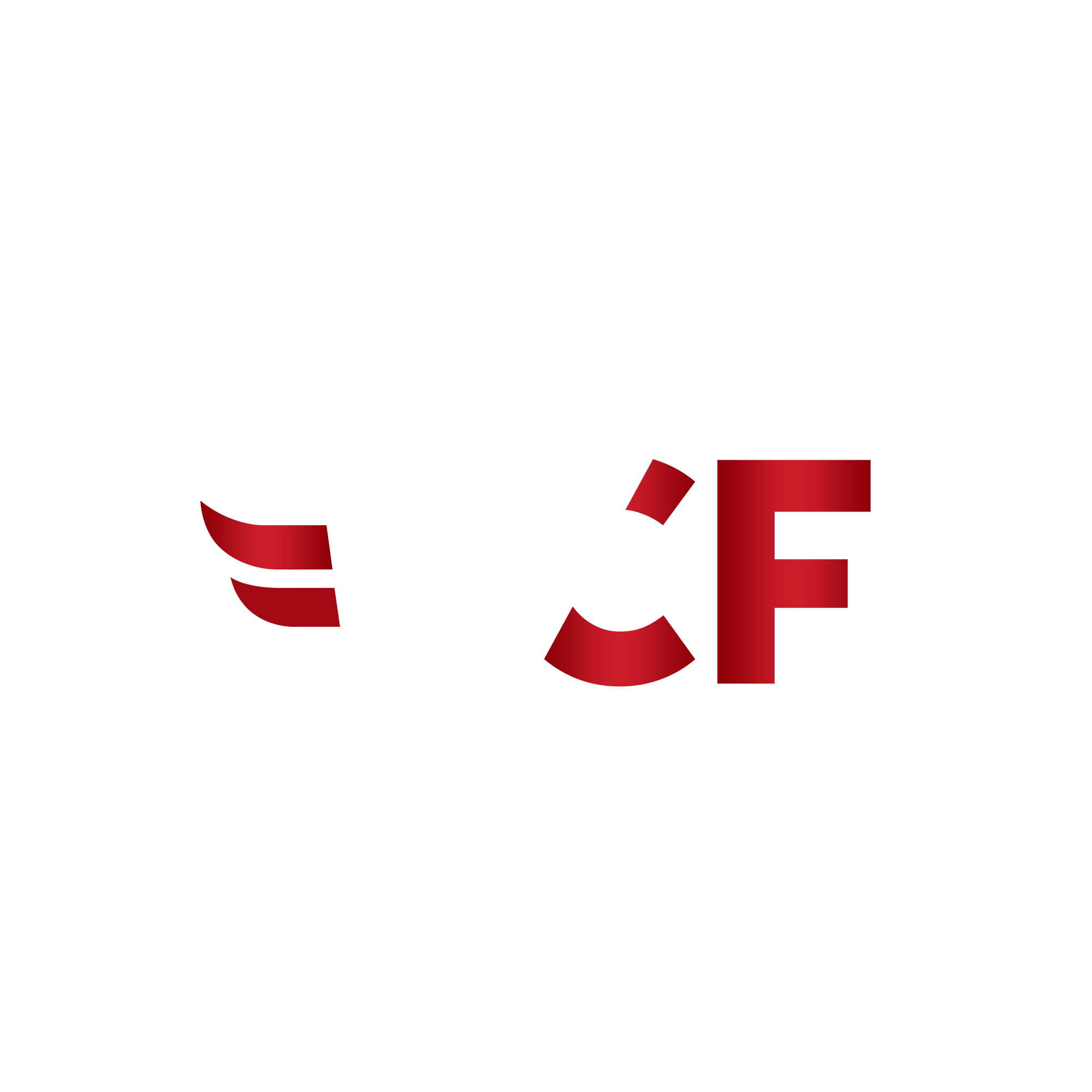 WCF Performance